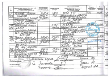 Фото Лаборатория контроля герметичности. Контроль герметичности, герметичность, течеискание, течеискатель, вактрон, портативный течеискатель, поиск течей, ulvac, испытания на герметичность, ulvac heliot, утечка, контроль, течеискатель в аренду, поиск утечки, пти-10, проверка герметичности