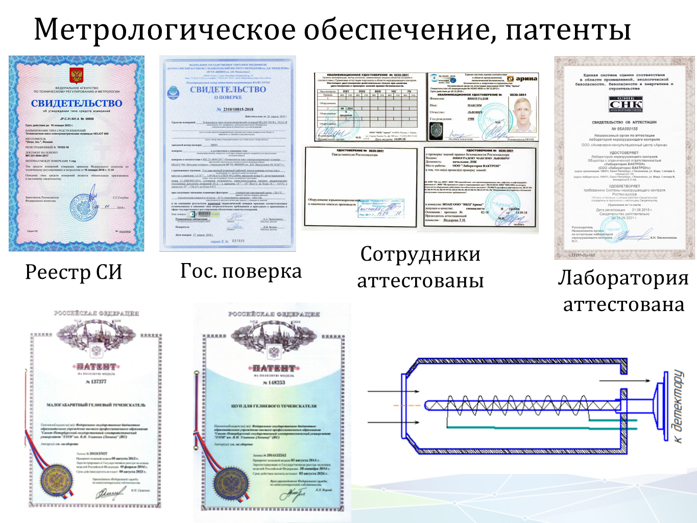 Изображение Портативный гелиевый течеискатель Гелийком для поиска скрытых течей. Контроль герметичности, герметичность, течеискание, течеискатель, вактрон, портативный течеискатель, поиск течей, ulvac, испытания на герметичность, ulvac heliot, утечка, контроль, течеискатель в аренду,
