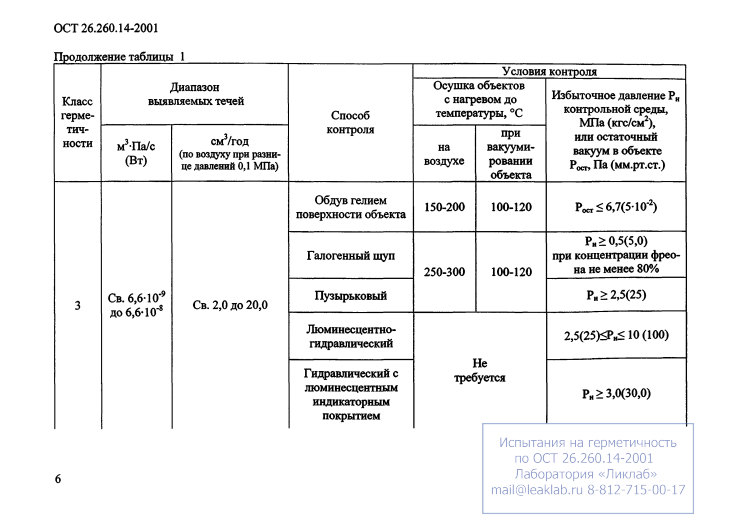 Фото Контроль герметичности по ОСТ 26.260.14-2001 . Контроль герметичности, герметичность, течеискание, течеискатель, вактрон, портативный течеискатель, поиск течей, ulvac, испытания на герметичность, ulvac heliot, утечка, контроль, течеискатель в аренду, поиск утечки, пти-10, проверка герметичности
