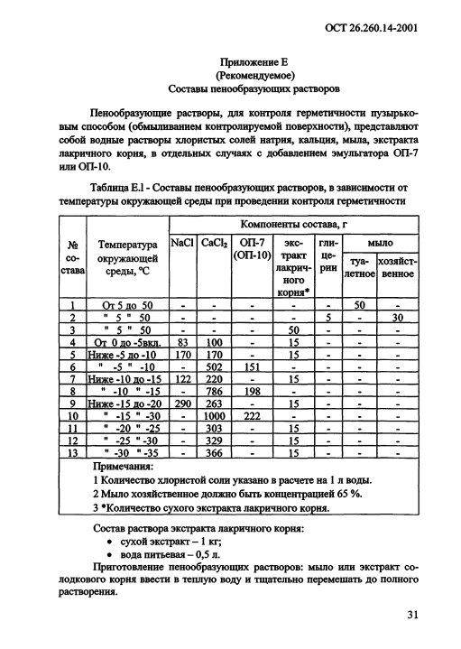 Фото Контроль герметичности по ОСТ 26.260.14-2001 . Контроль герметичности, герметичность, течеискание, течеискатель, вактрон, портативный течеискатель, поиск течей, ulvac, испытания на герметичность, ulvac heliot, утечка, контроль, течеискатель в аренду, поиск утечки, пти-10, проверка герметичности