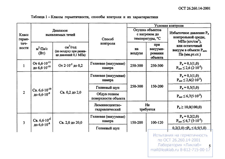 Фото Контроль герметичности по ОСТ 26.260.14-2001 . Контроль герметичности, герметичность, течеискание, течеискатель, вактрон, портативный течеискатель, поиск течей, ulvac, испытания на герметичность, ulvac heliot, утечка, контроль, течеискатель в аренду, поиск утечки, пти-10, проверка герметичности